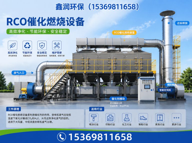 黄骅市废气处理设备展示图